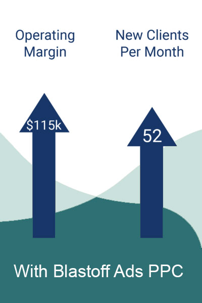 Audiologist And Staff Grow Practice With PPC