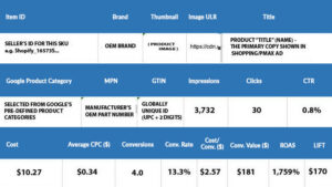 product-feed-individual-sku
